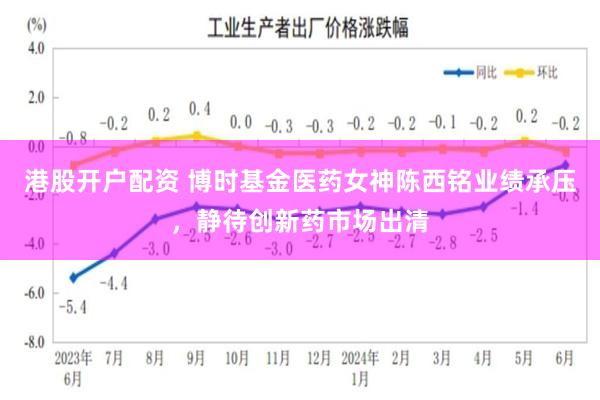 港股开户配资 博时基金医药女神陈西铭业绩承压，静待创新药市场出清