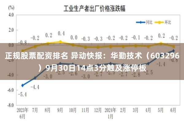 正规股票配资排名 异动快报：华勤技术（603296）9月30日14点3分触及涨停板